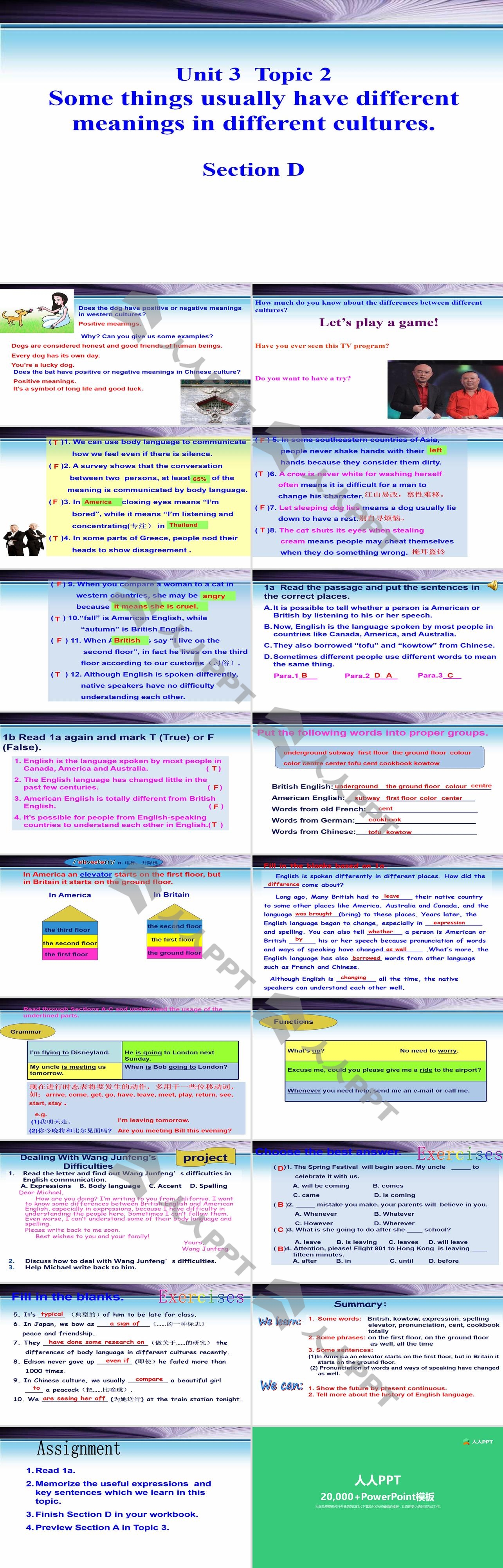 《Some things usually have different meanings in different cultures》SectionD PPT长图