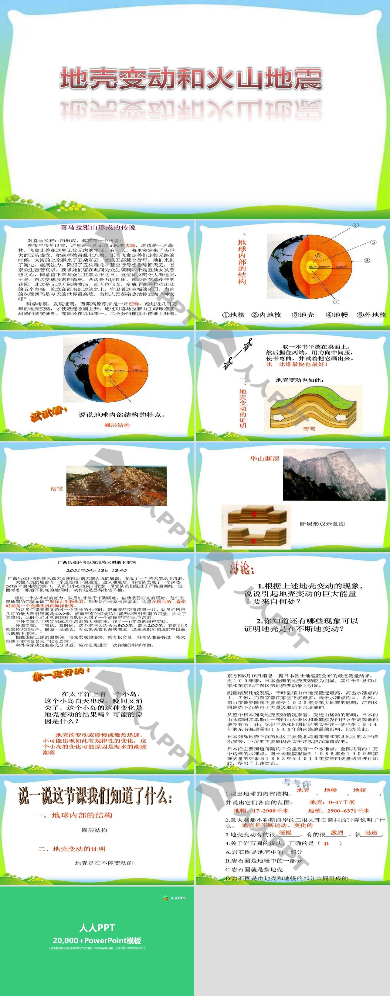 《地壳变动和火山地震》PPT课件长图