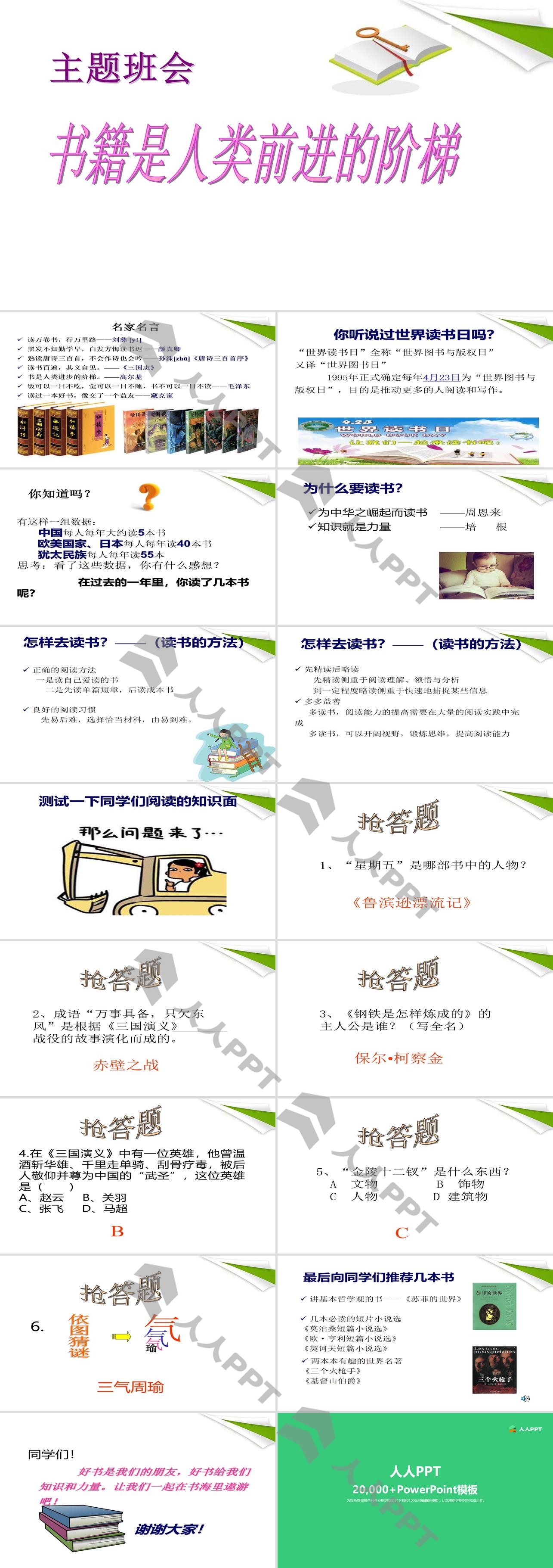 《书籍是人类前进的阶梯》PPT长图