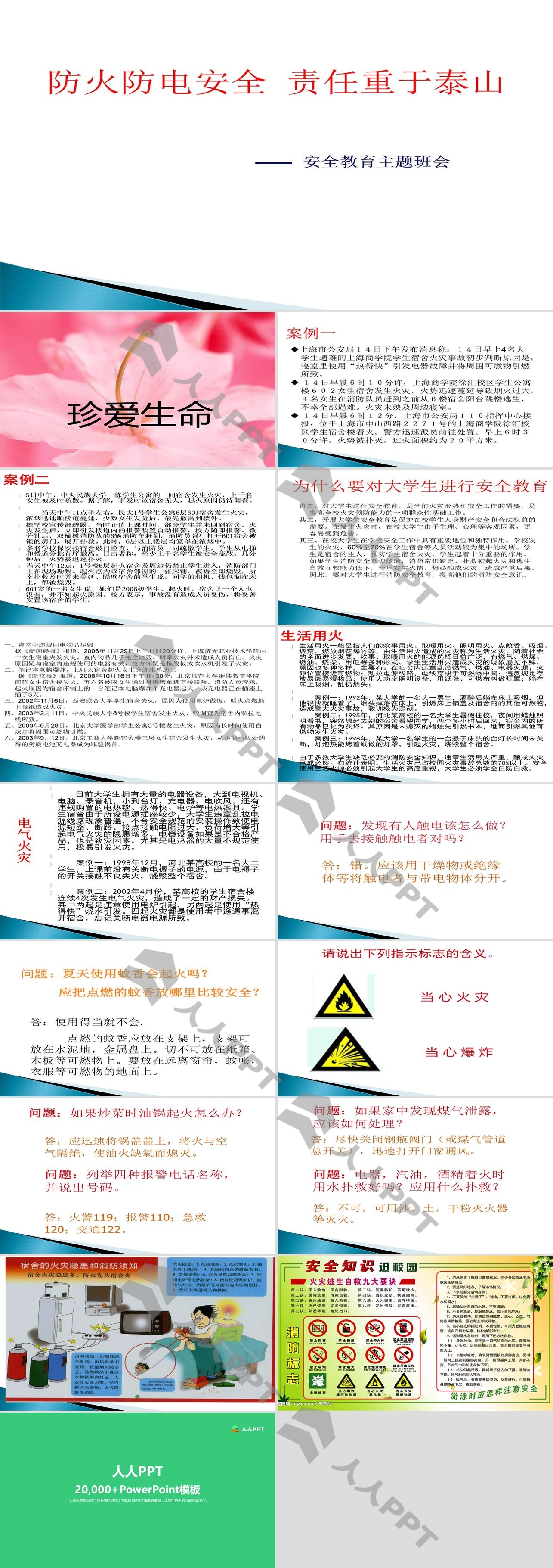 《防火防电安全 责任重于泰山》PPT长图