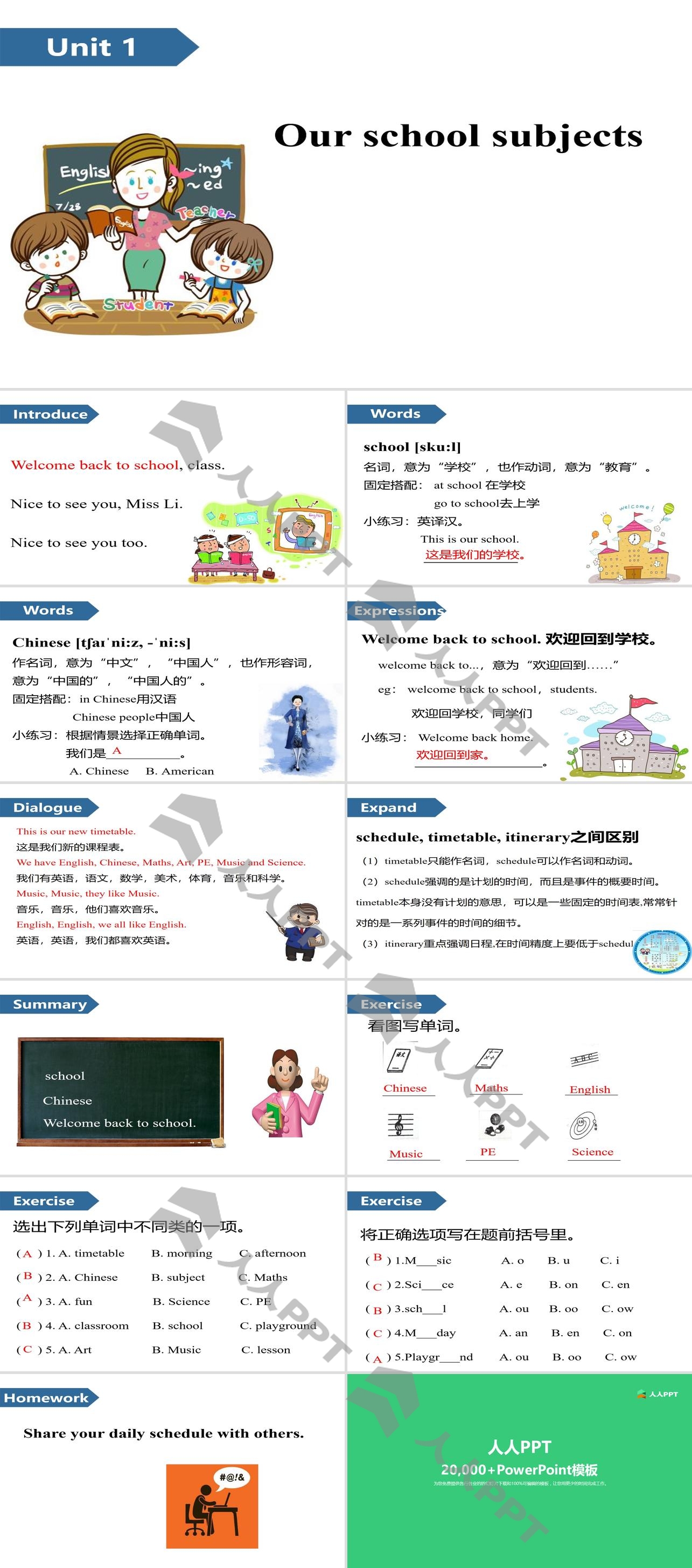 《Our school subjects》PPT(第一课时)长图