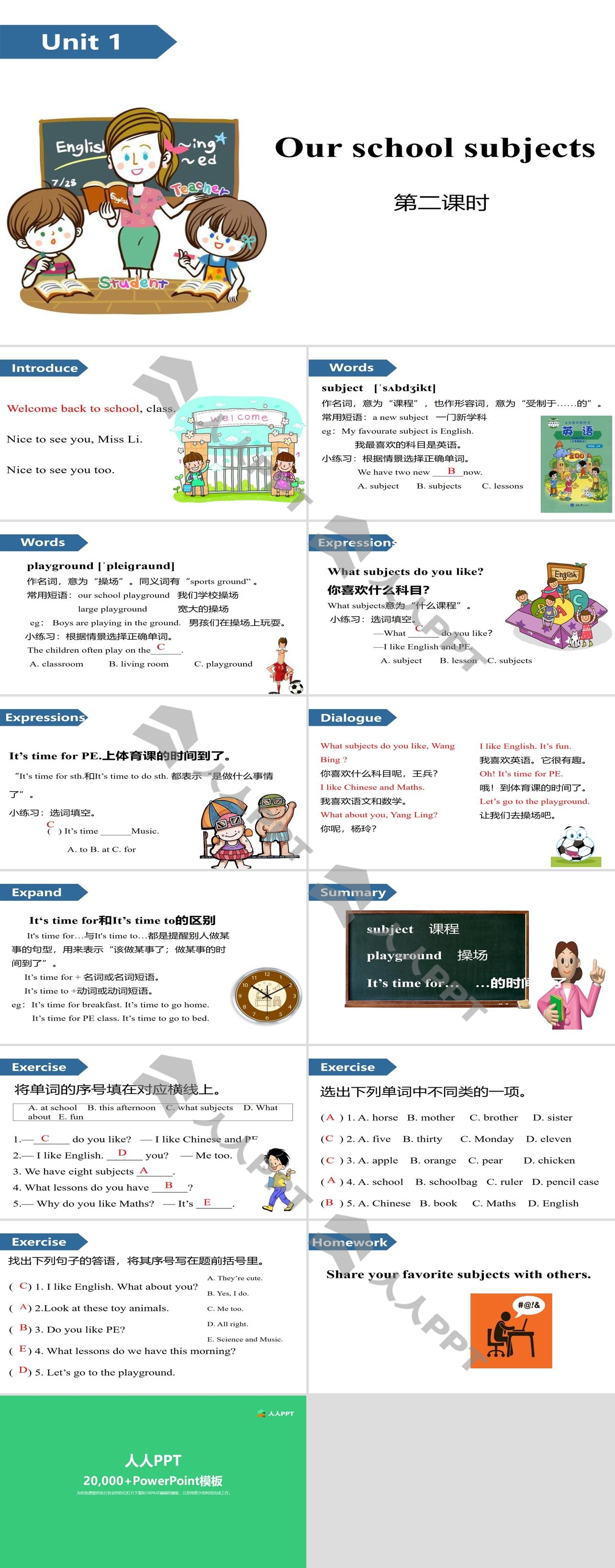 《Our school subjects》PPT(第二课时)长图