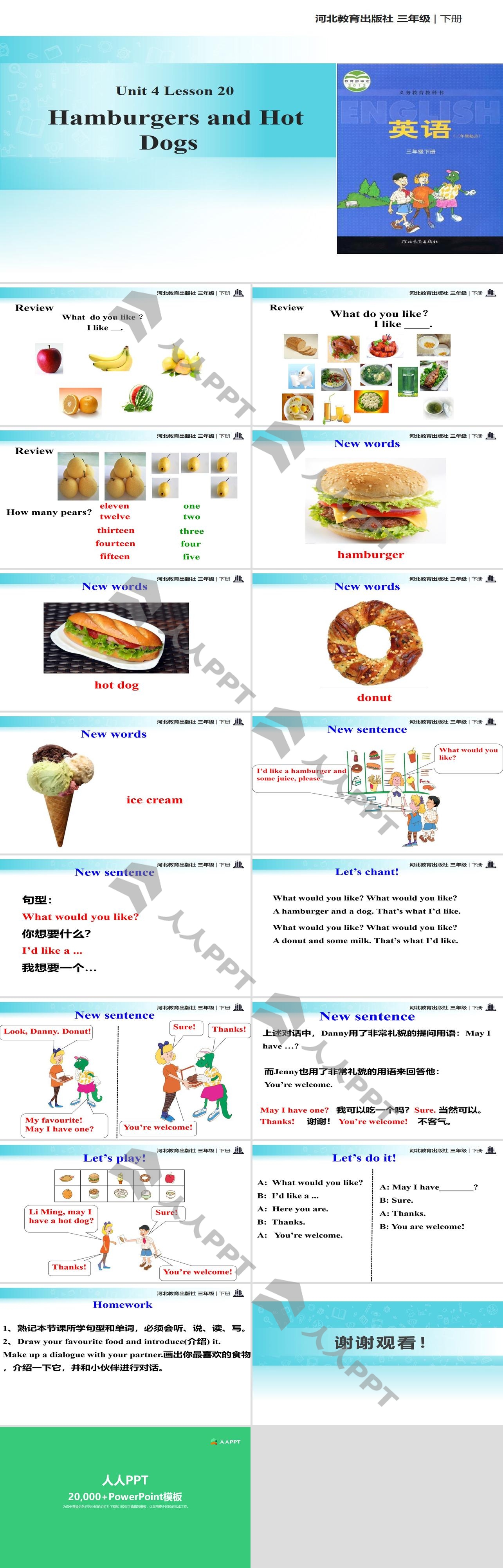 《Hamburgers and Hot Dogs》Food and Restaurants PPT课件长图