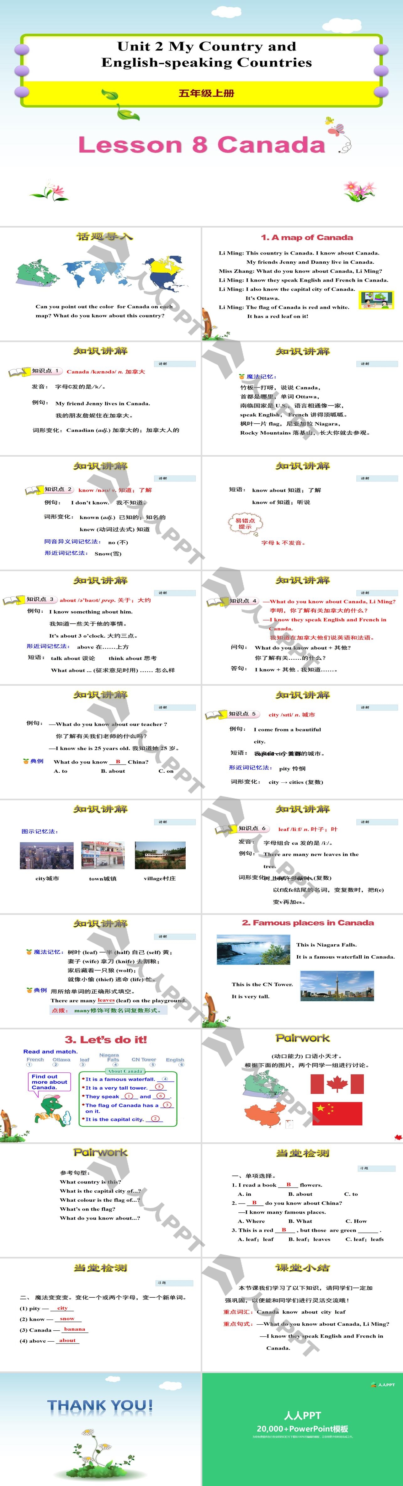 《Canada》My Country and English-speaking Countries PPT教学课件长图