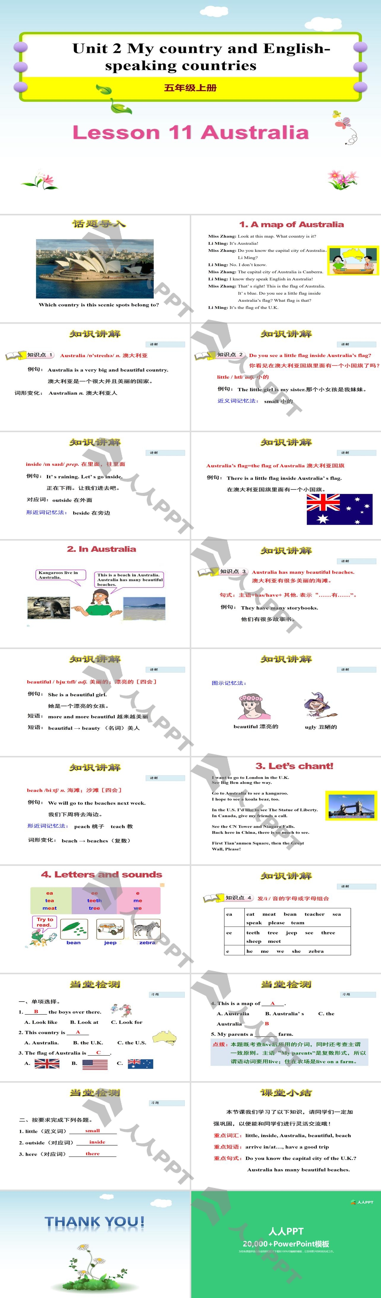 《Australia》My Country and English-speaking Countries PPT教学课件长图