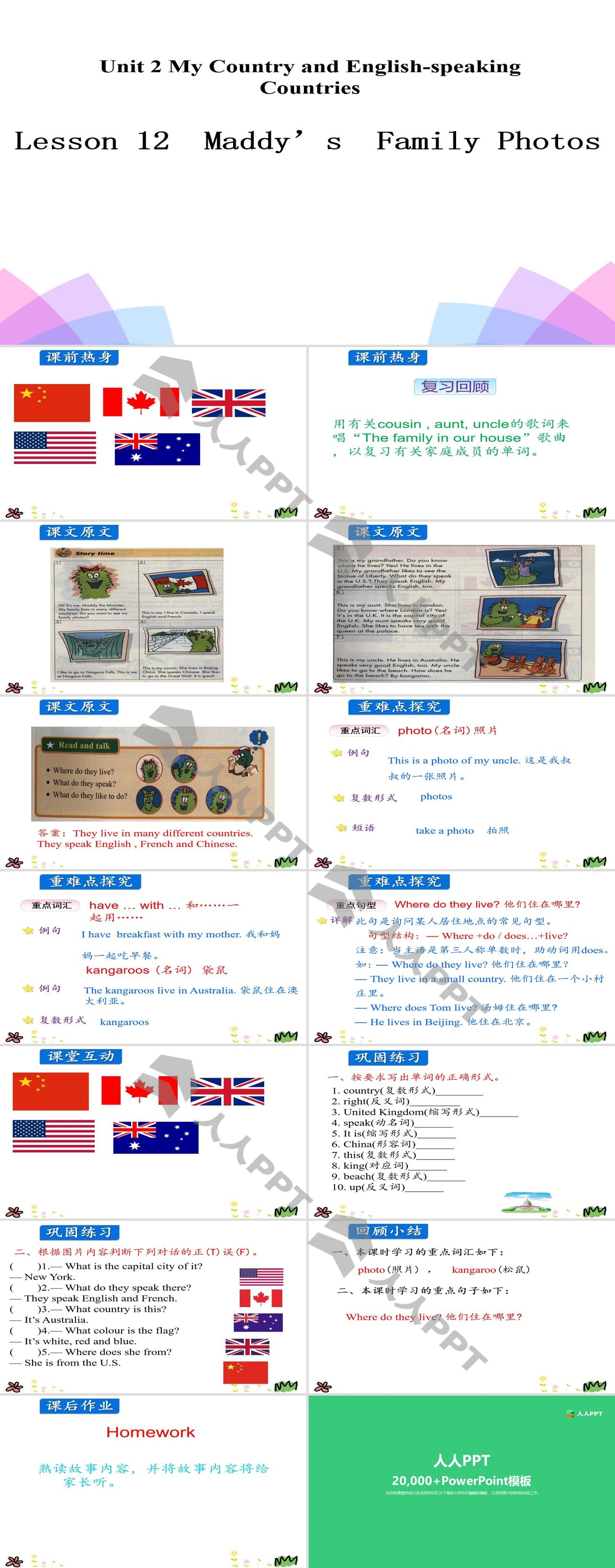 《Maddy's Family Photos》My Country and English-speaking Countries PPT长图