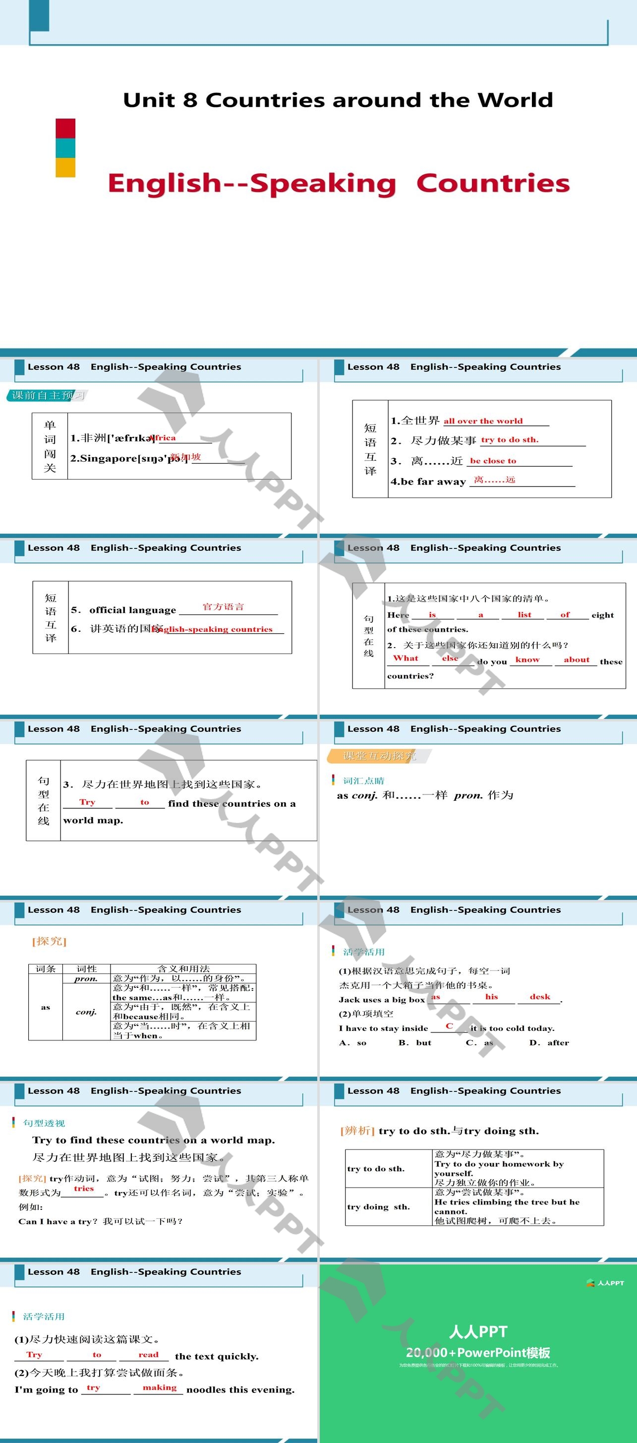 《English-Speaking Countries》Countries around the World PPT教学课件长图