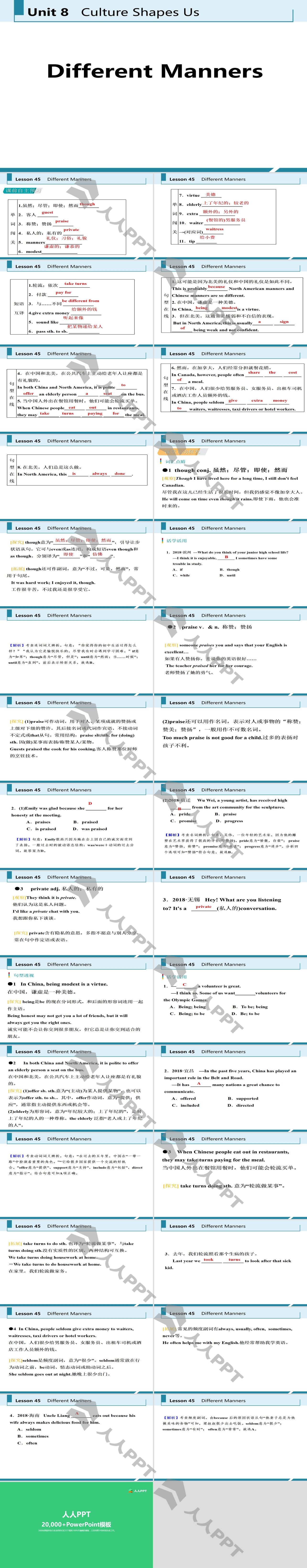 《Different Manners》Culture Shapes Us PPT教学课件长图