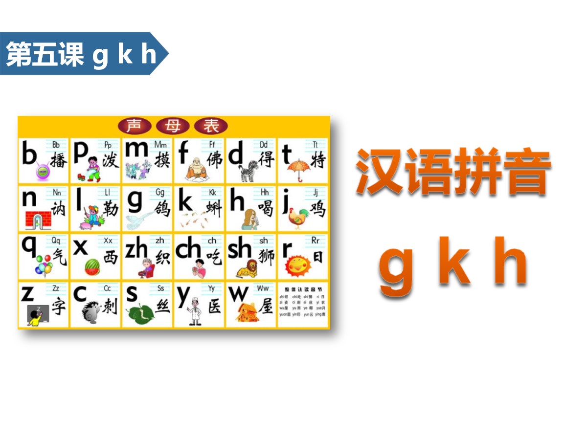 《gkh》汉语拼音PPT