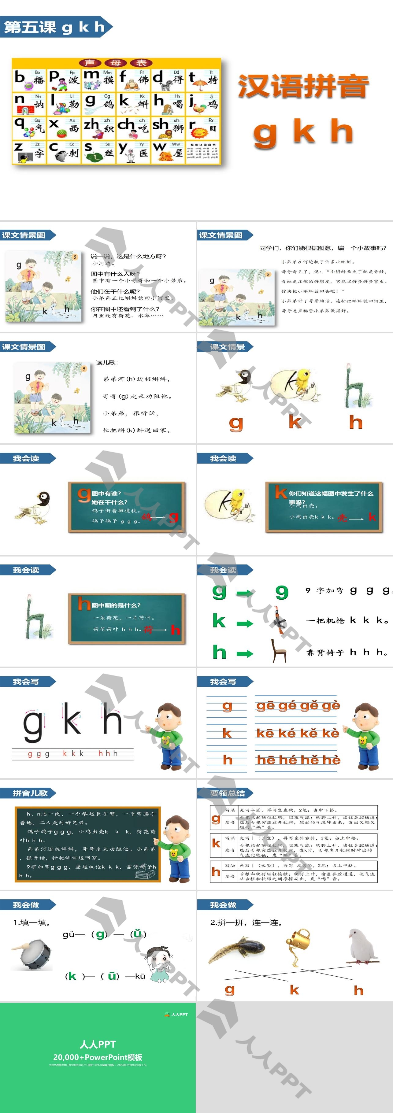 《gkh》汉语拼音PPT长图