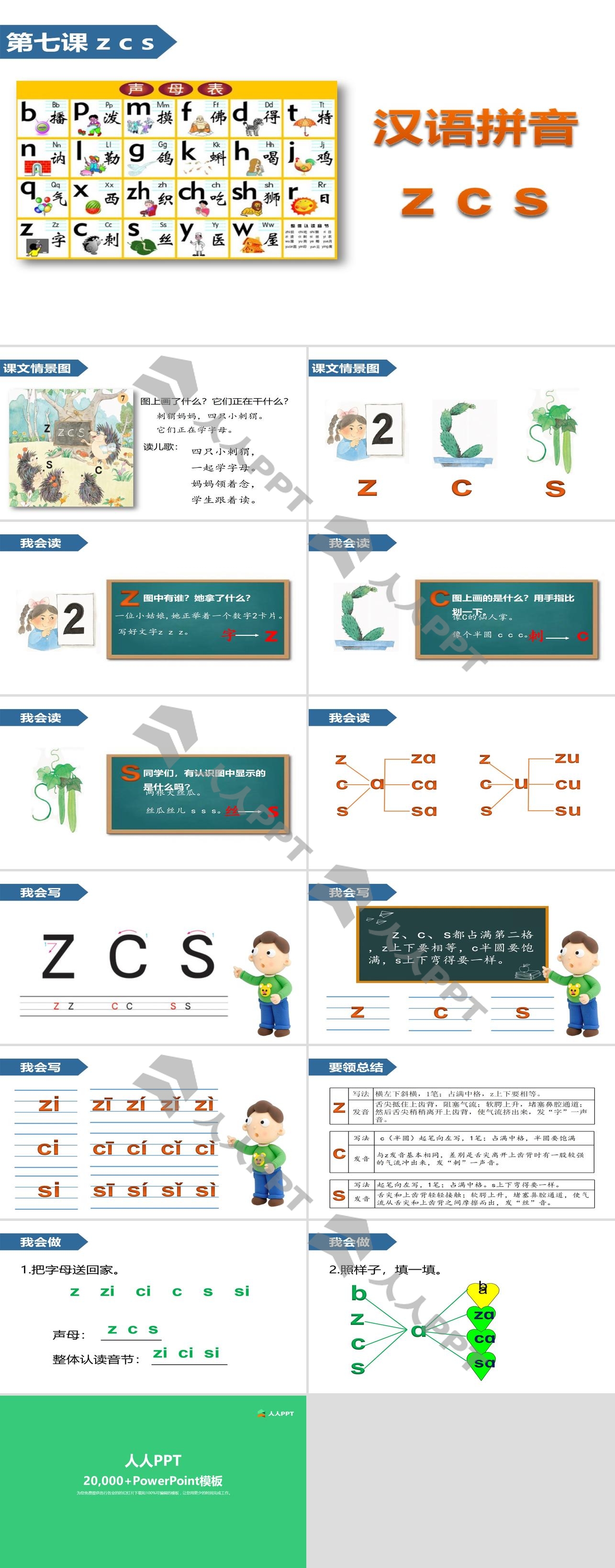 《zcs》汉语拼音PPT长图
