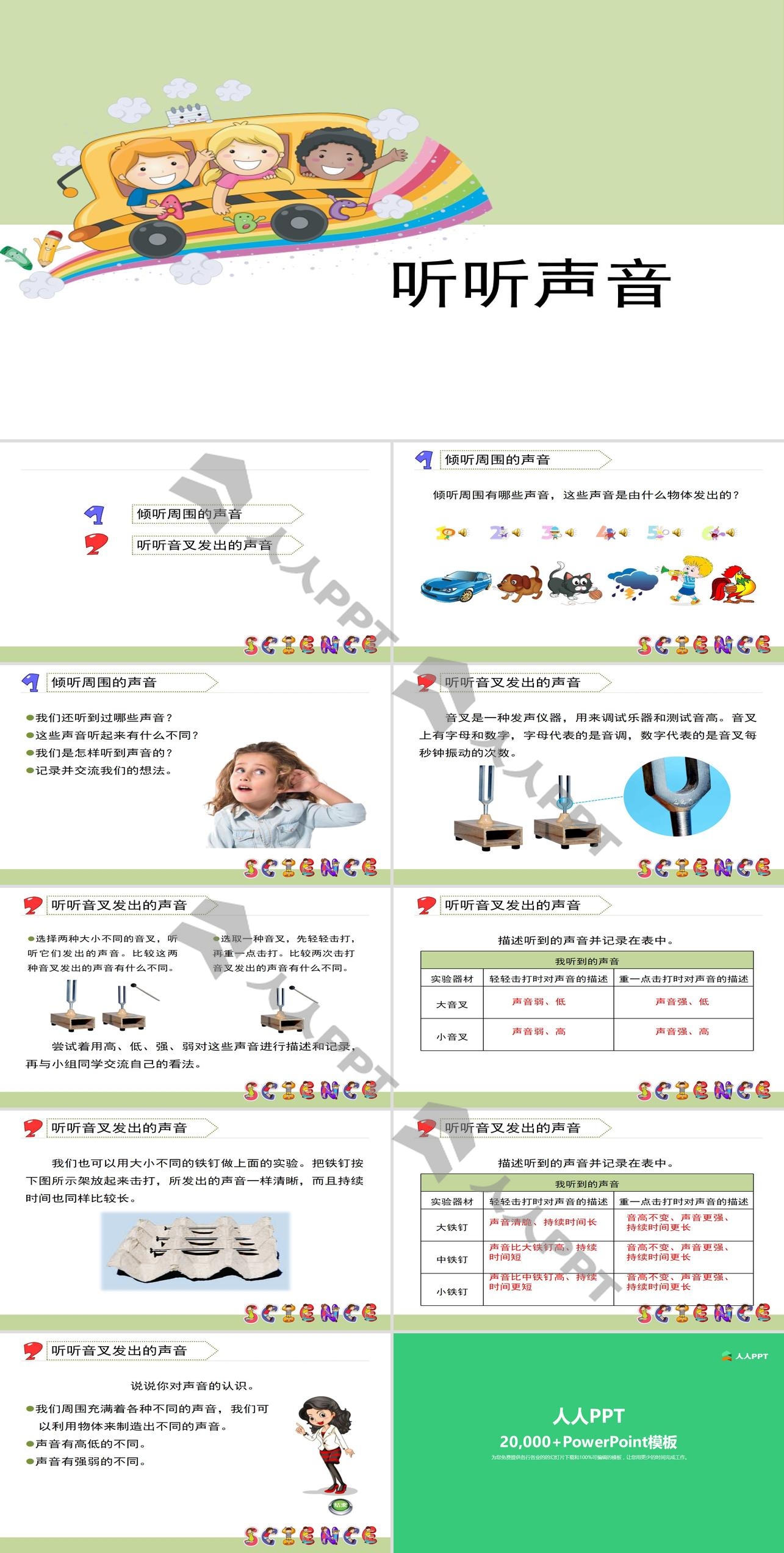 《听听声音》声音PPT长图