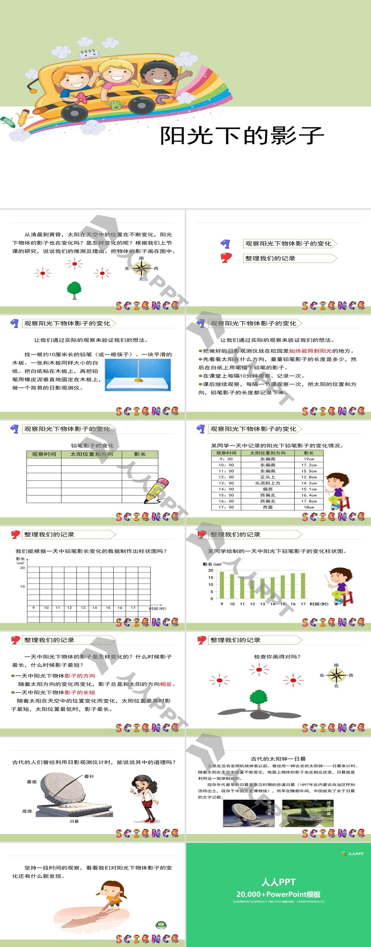 《阳光下的影子》光PPT长图