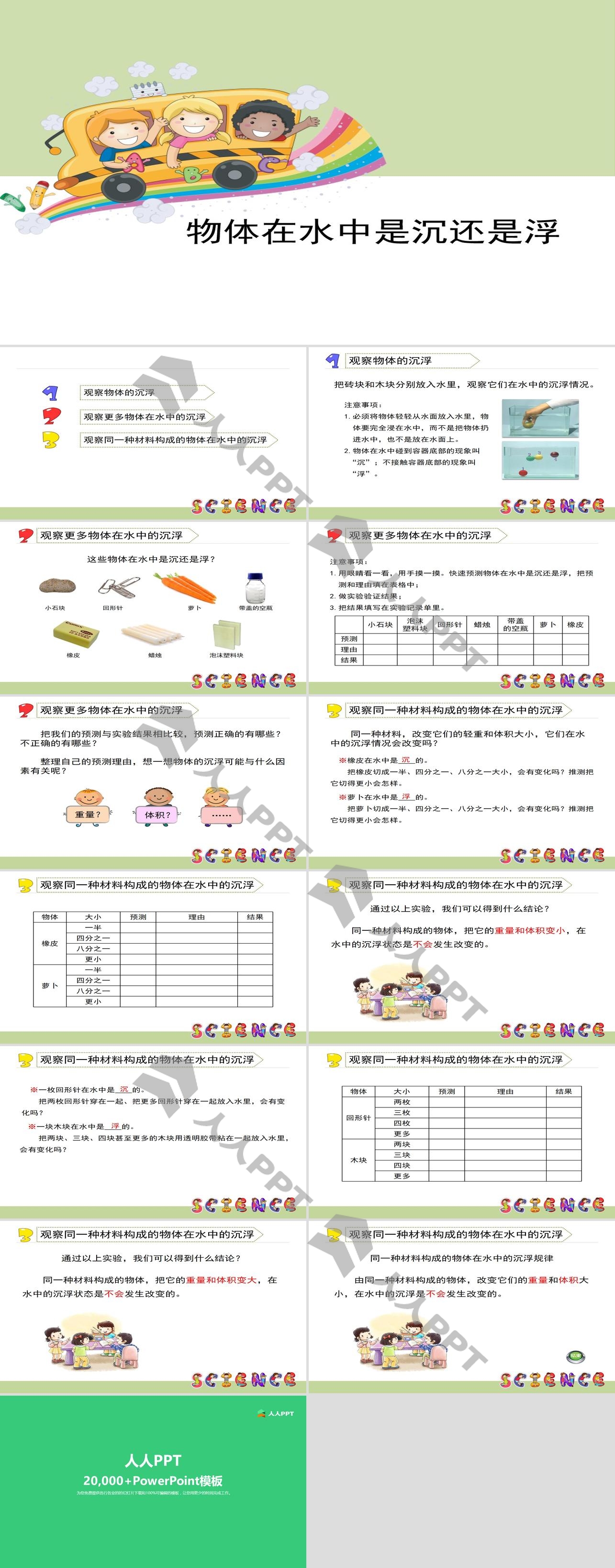 《物体在水中是沉还是浮》沉和浮PPT长图