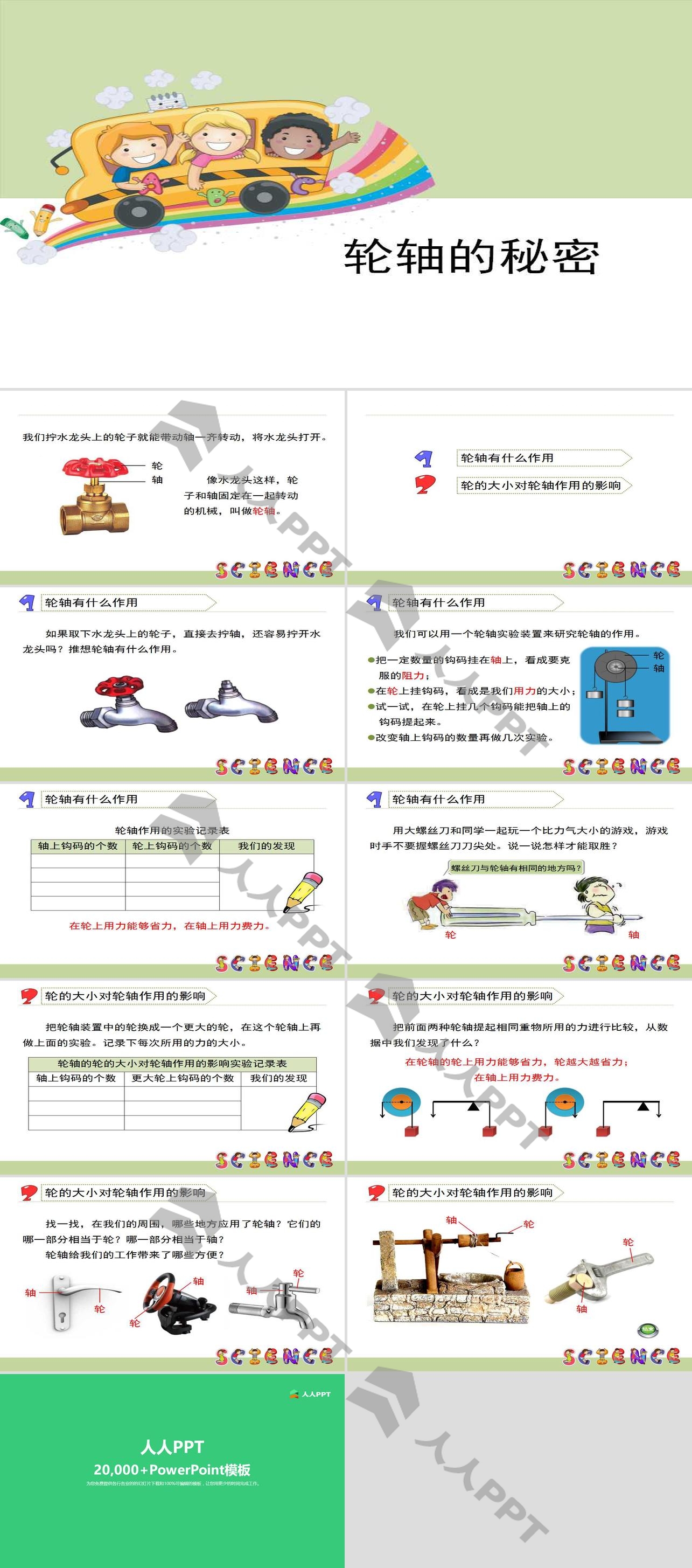 《轮轴的秘密》工具和机械PPT长图