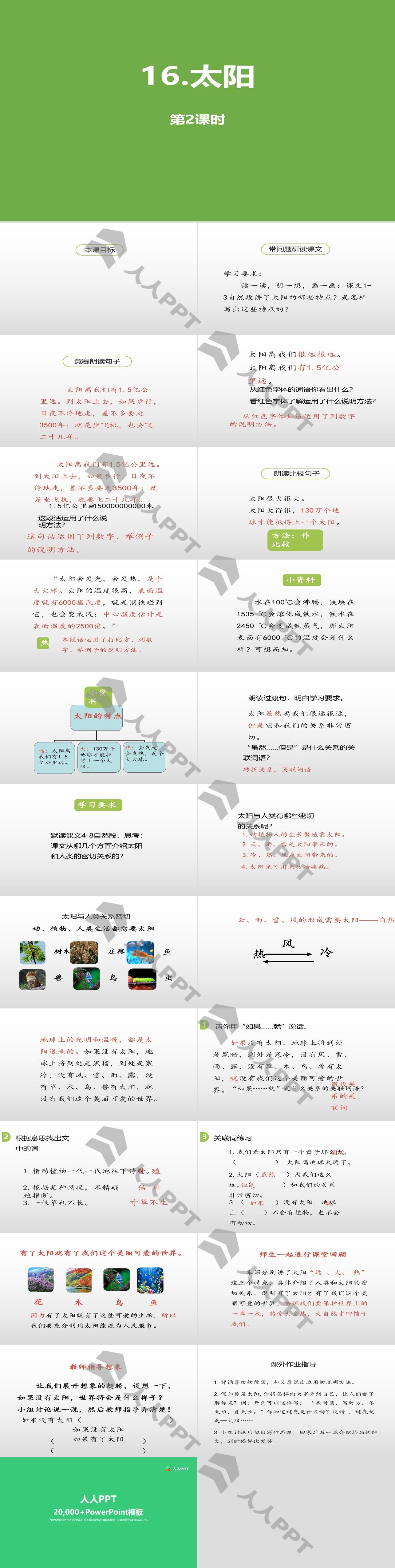 《太阳》第二课时PPT长图