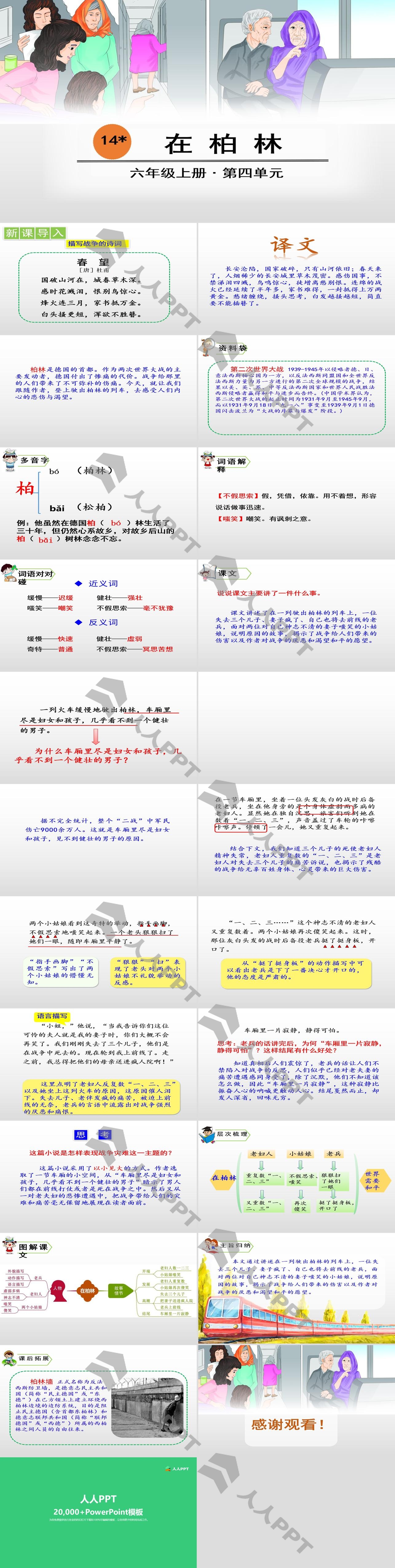 《在柏林》PPT长图