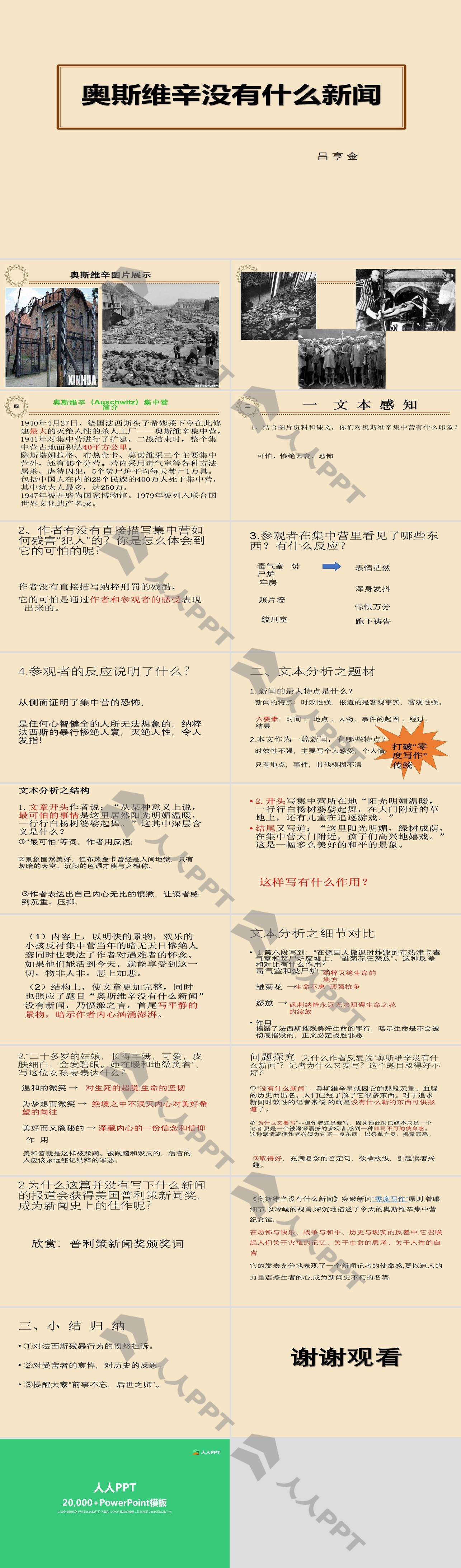 《奥斯维辛没有什么新闻》PPT长图