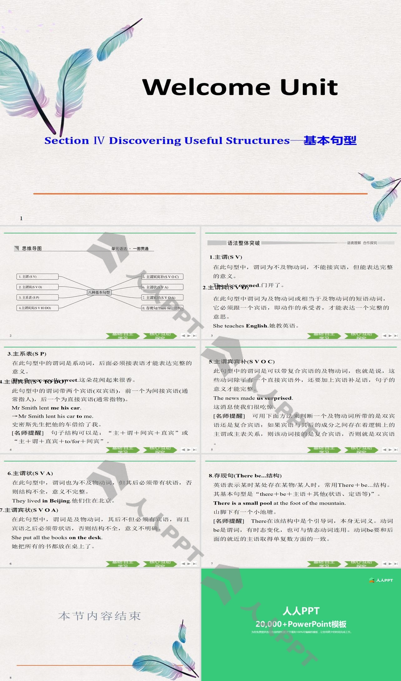 《Welcome Unit》Discovering Useful Structures PPT长图