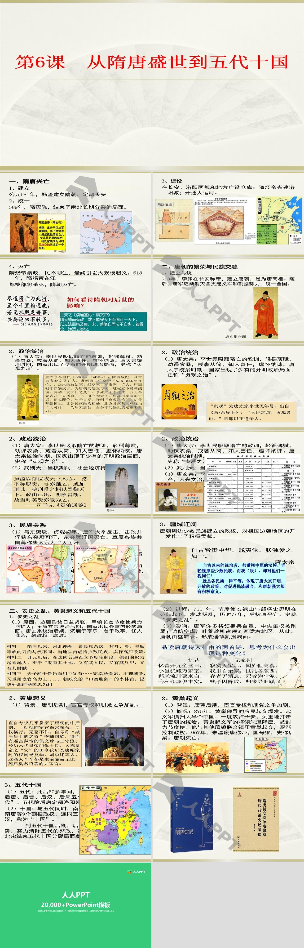 《从隋唐盛世到五代十国》PPT长图