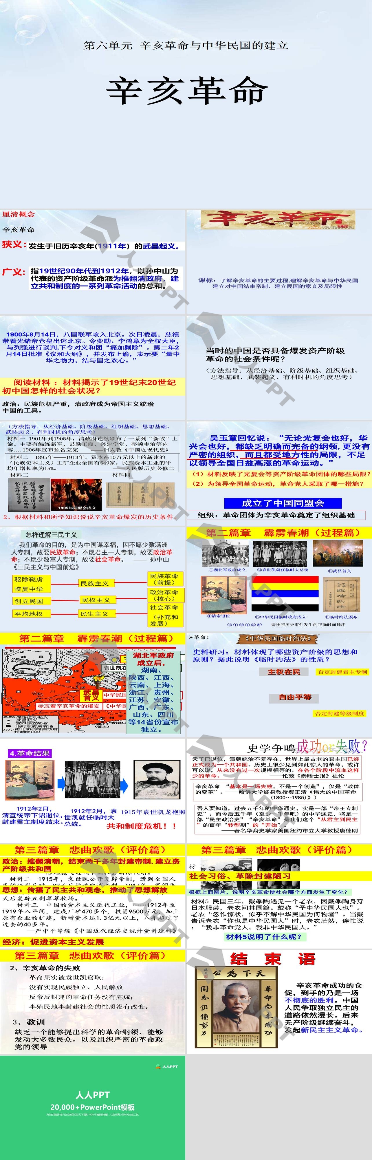 《辛亥革命》辛亥革命与中华民国的建立PPT长图