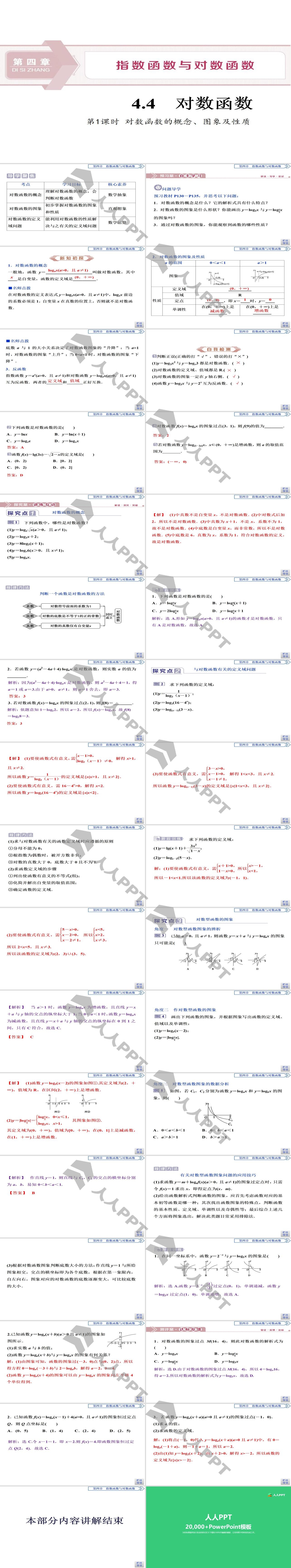 《对数函数》指数函数与对数函数PPT(第1课时对数函数的概念、图象及性质)长图