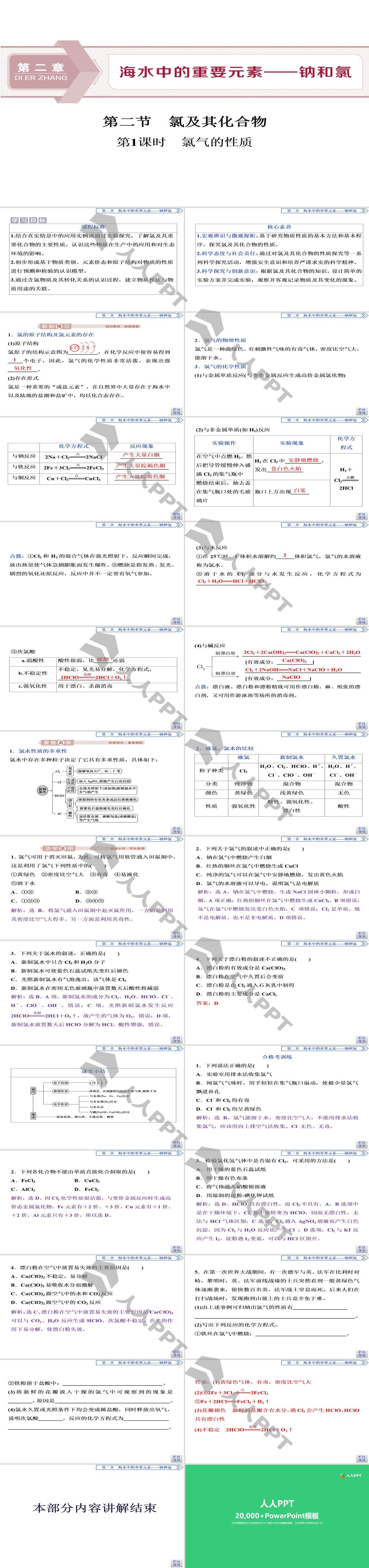 《氯及其化合物》海水中的重要元素―钠和氯PPT(第1课时氯气的性质)长图