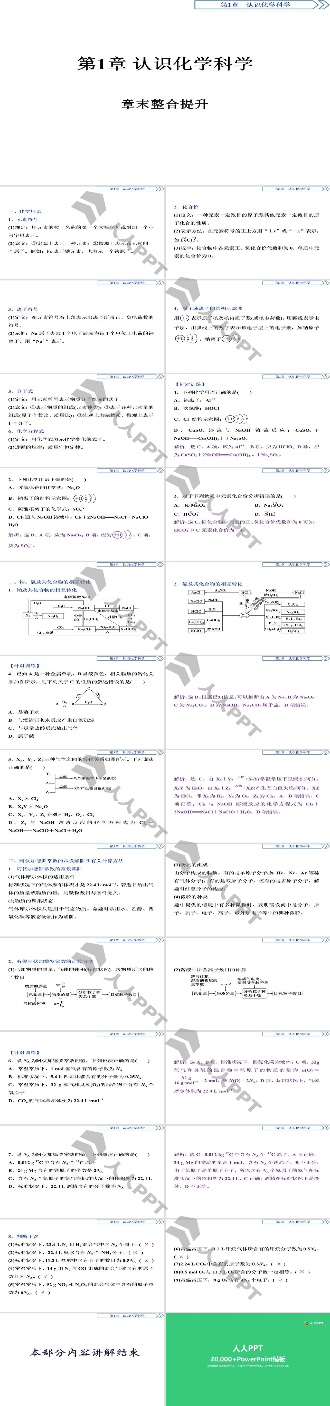 《章末整合提升》认识化学科学PPT长图