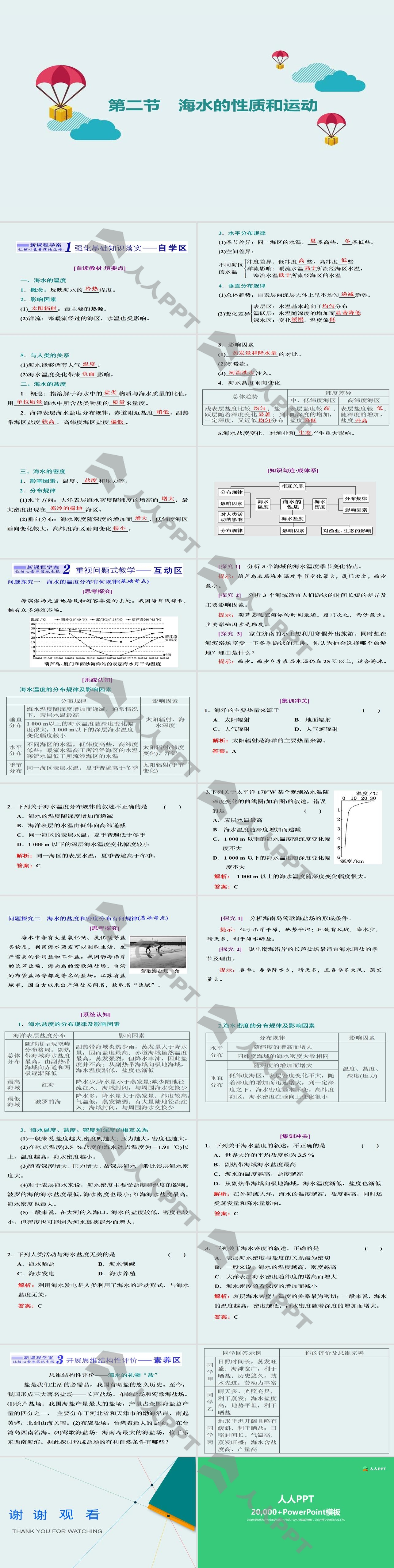 《海水的性质和运动》地球上的水PPT(第一课时海水的性质)长图