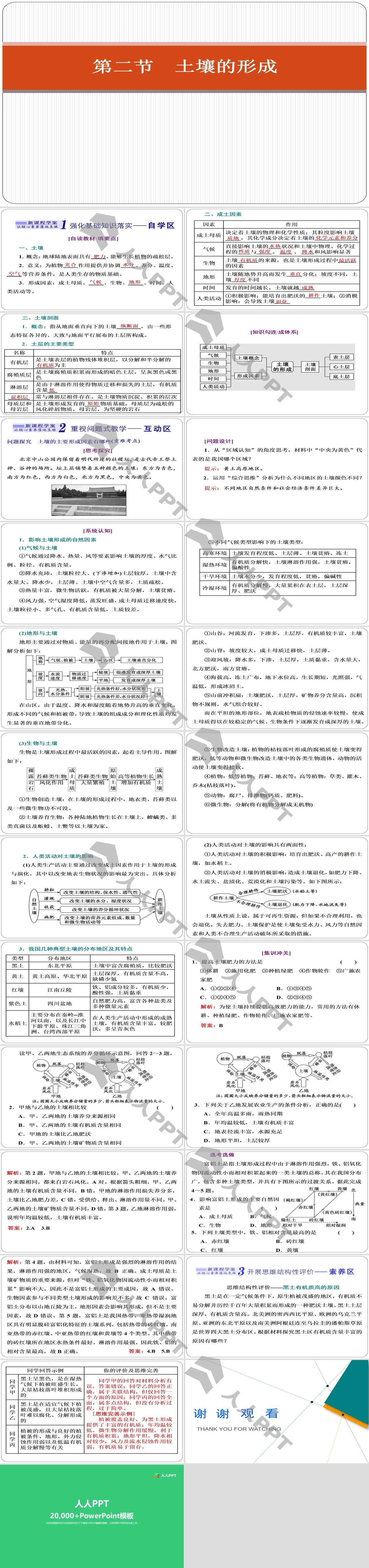 《土壤的形成》地球上的植被与土壤PPT长图