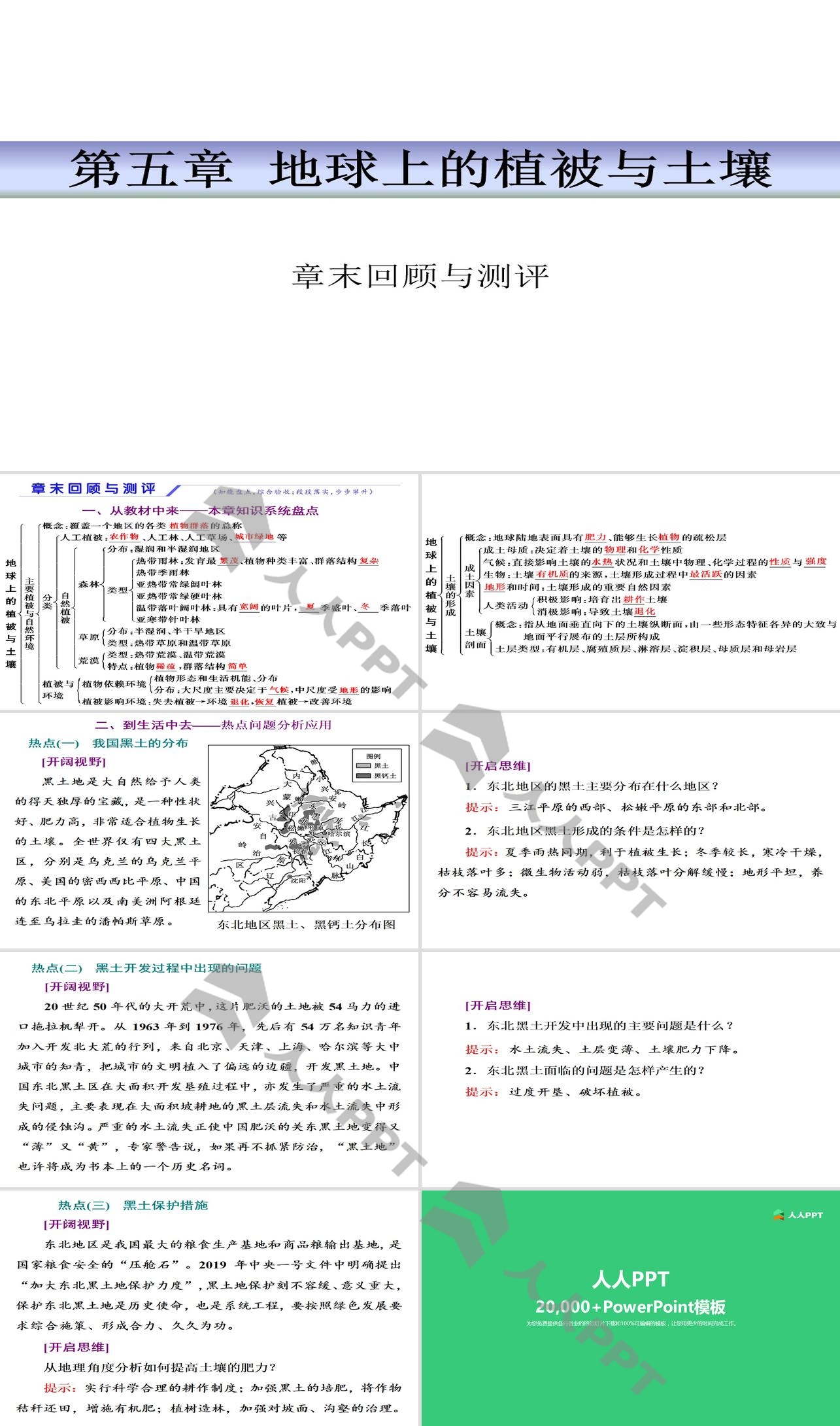 《章末回顾与测评》地球上的植被与土壤PPT长图