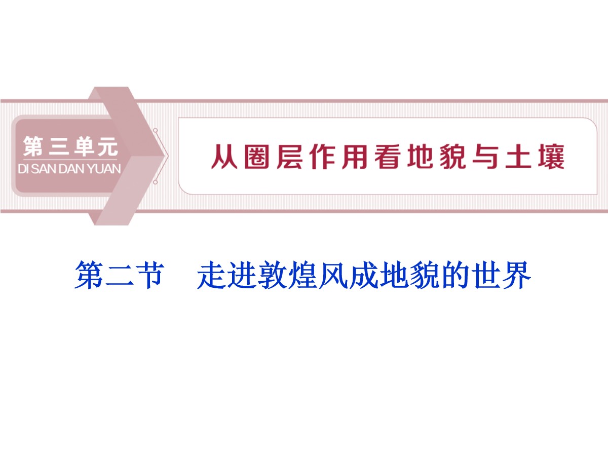 《走进敦煌风成地貌的世界》从圈层作用看地貌与土壤PPT