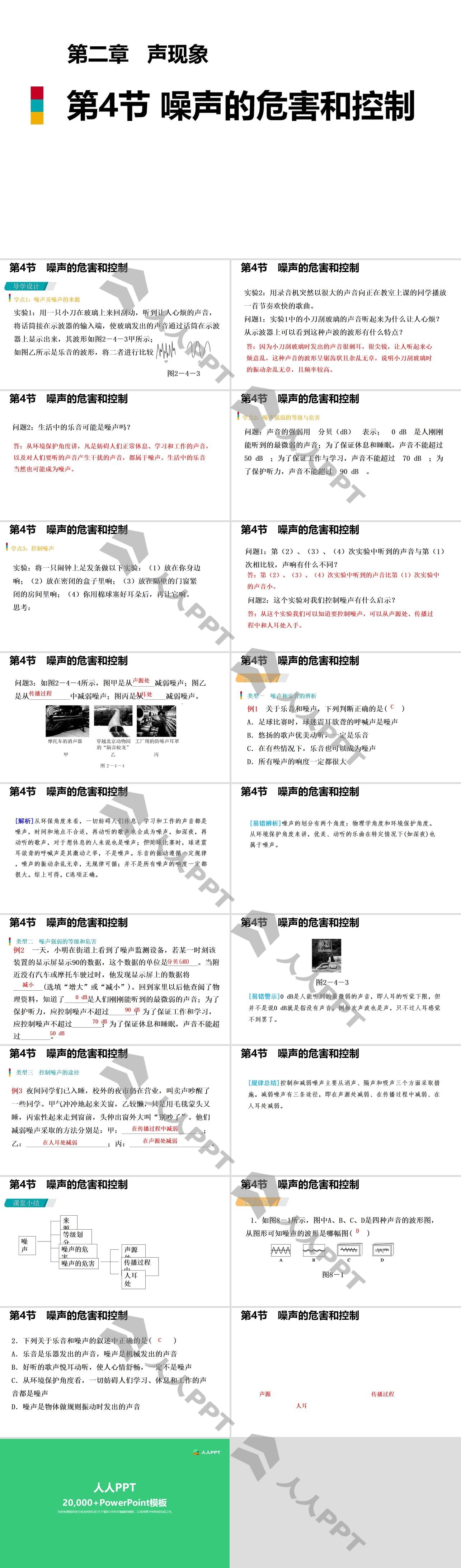 《噪声的危害和控制》声现象PPT课件下载长图