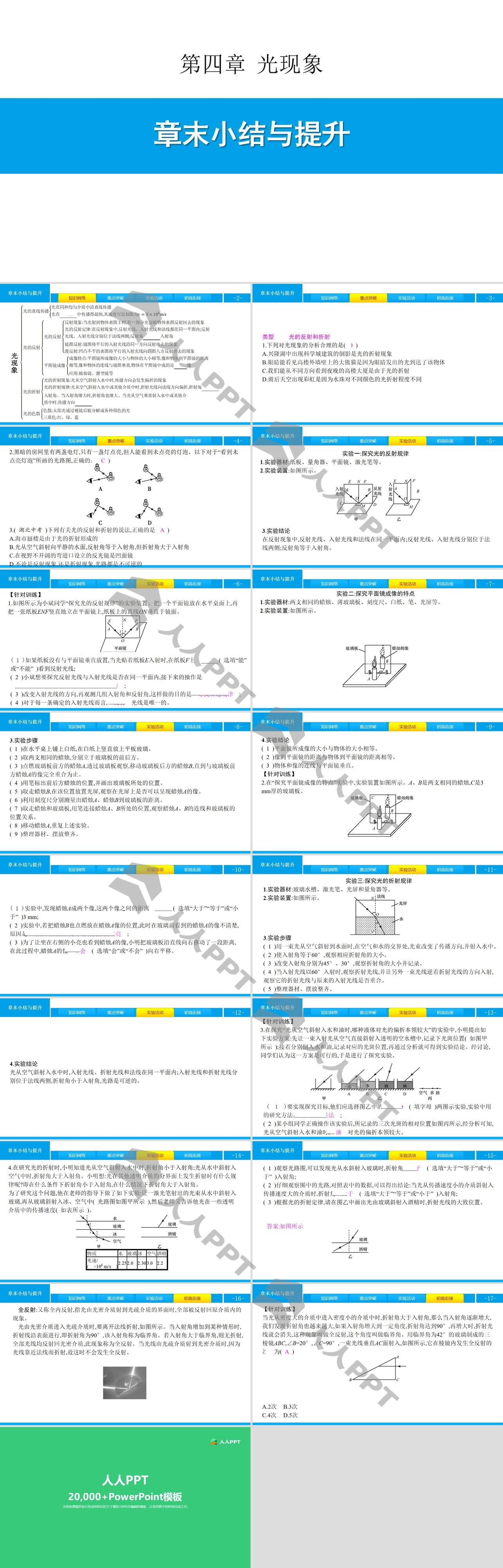 《章末小结与提升》光现象PPT长图