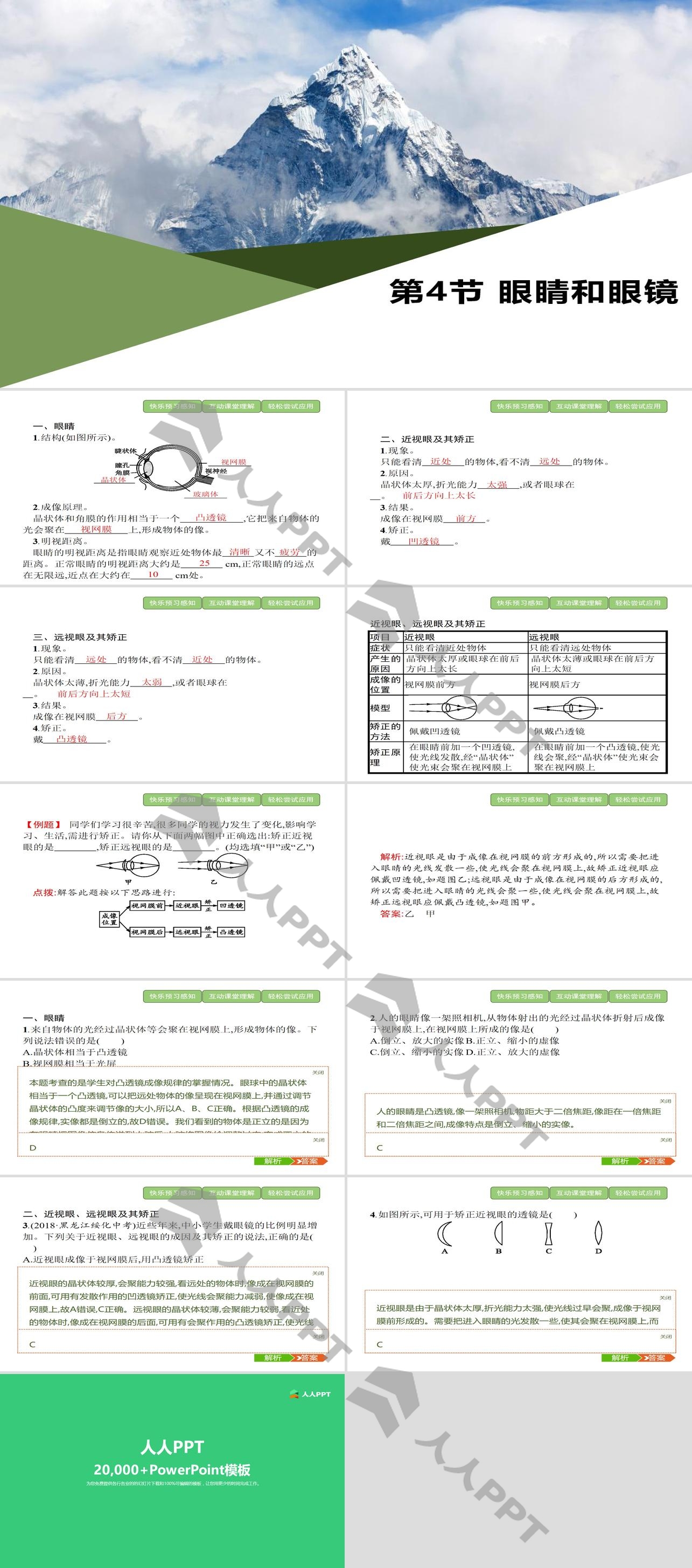 《眼睛和眼镜》透镜及其应用PPT长图