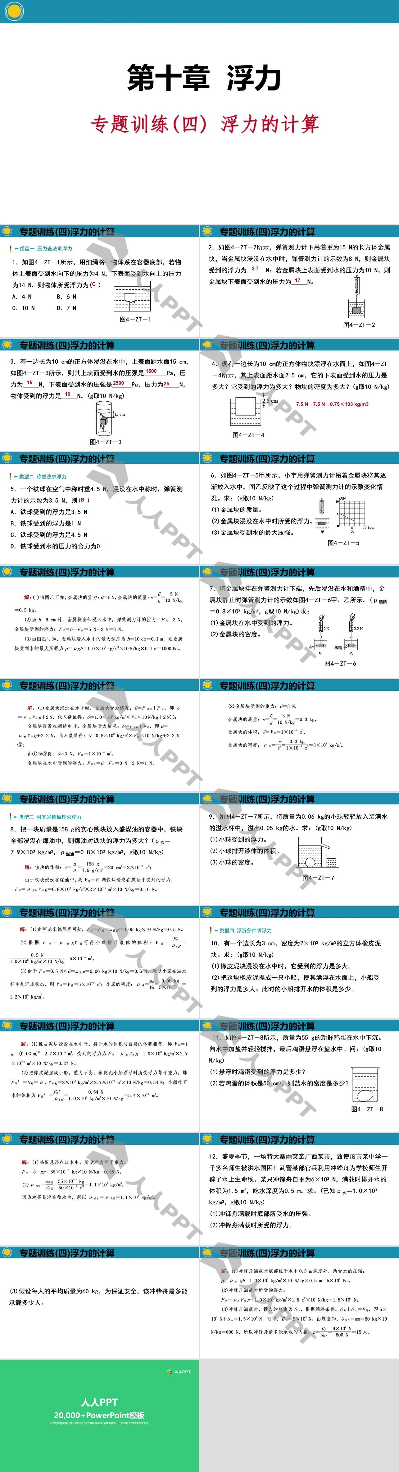 《浮力的计算》浮力PPT长图