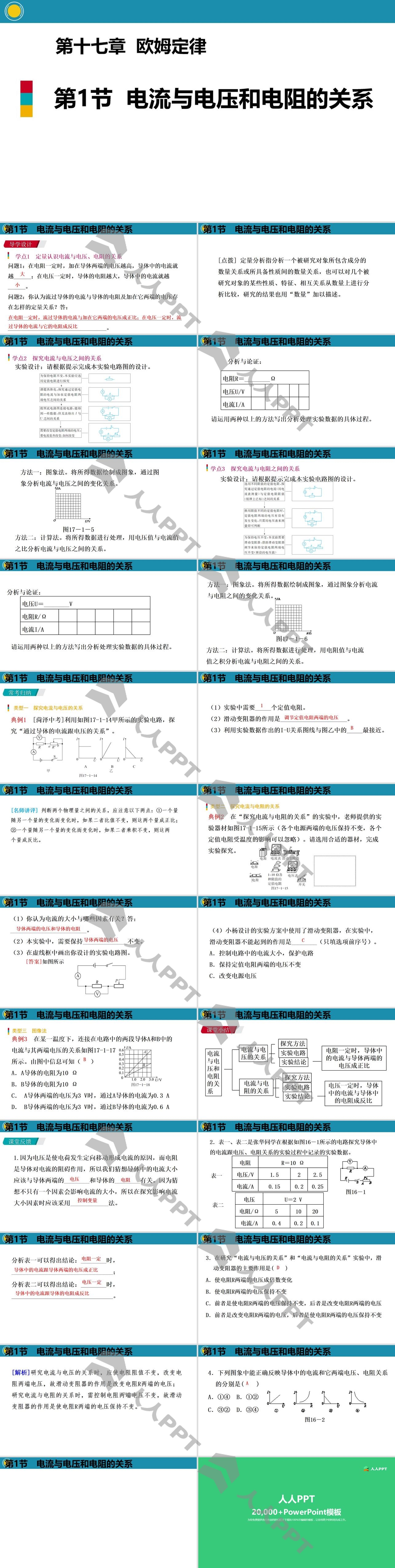 《电流与电压和电阻的关系》欧姆定律PPT长图