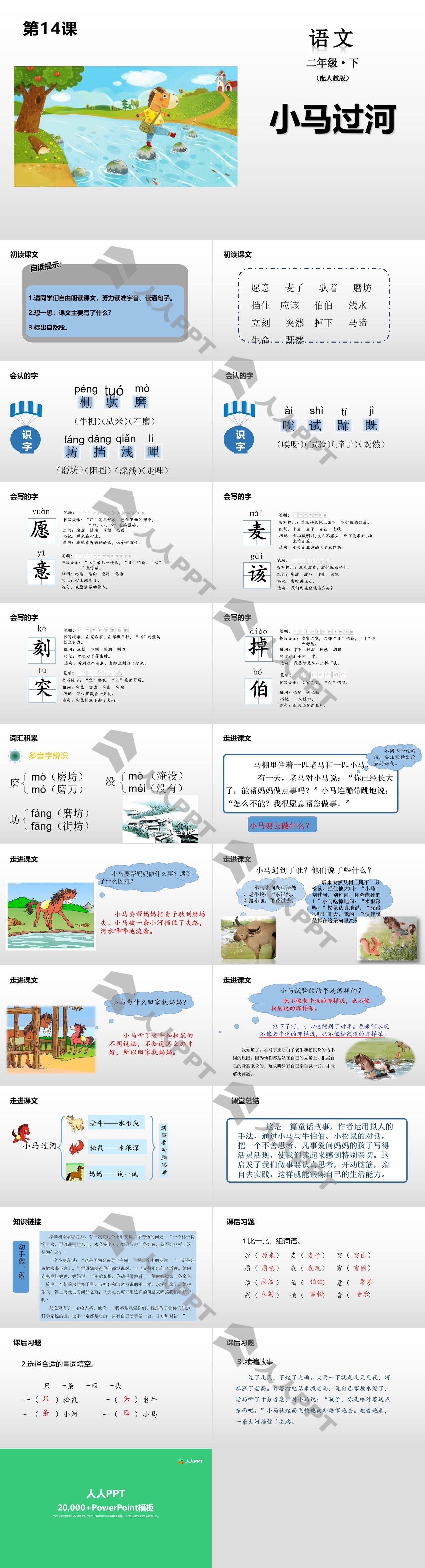 《小马过河》PPT课件下载长图