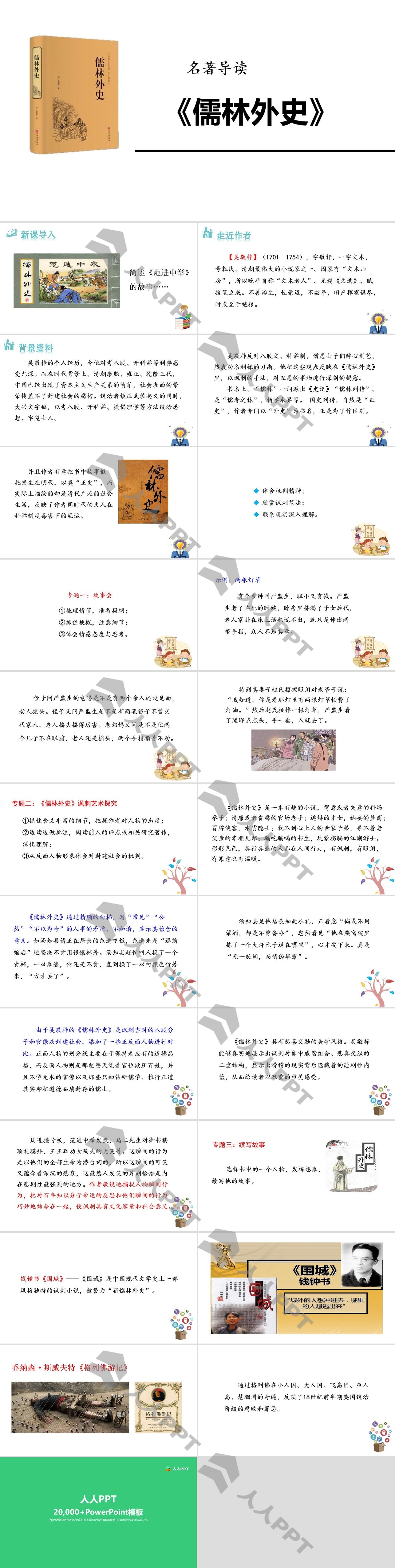 《名著导读》PPT下载长图