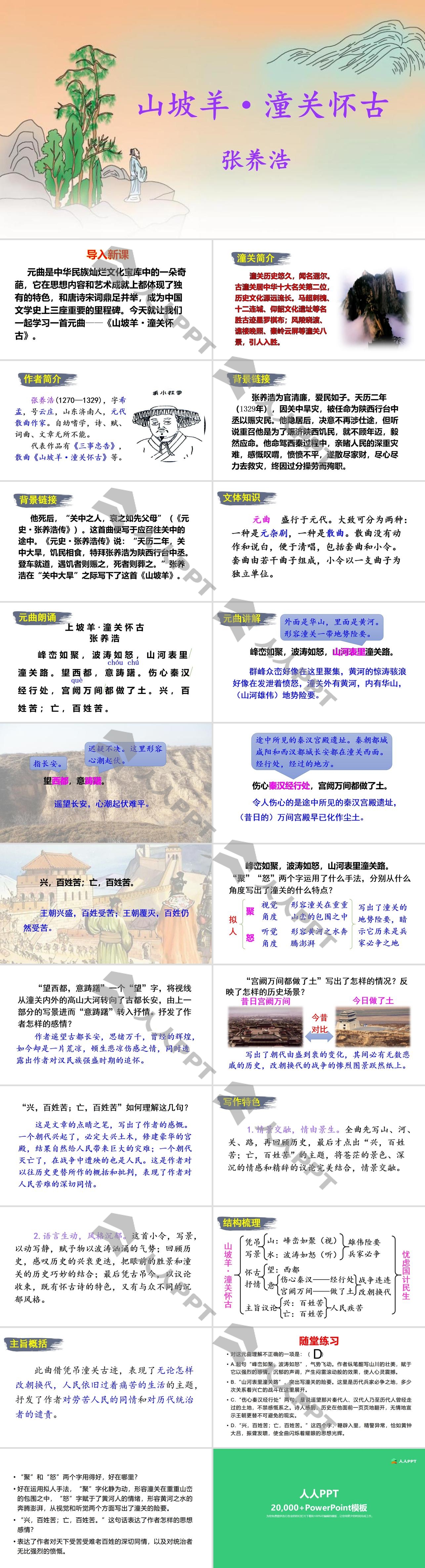 《山坡羊・潼关怀古》PPT教学课件长图