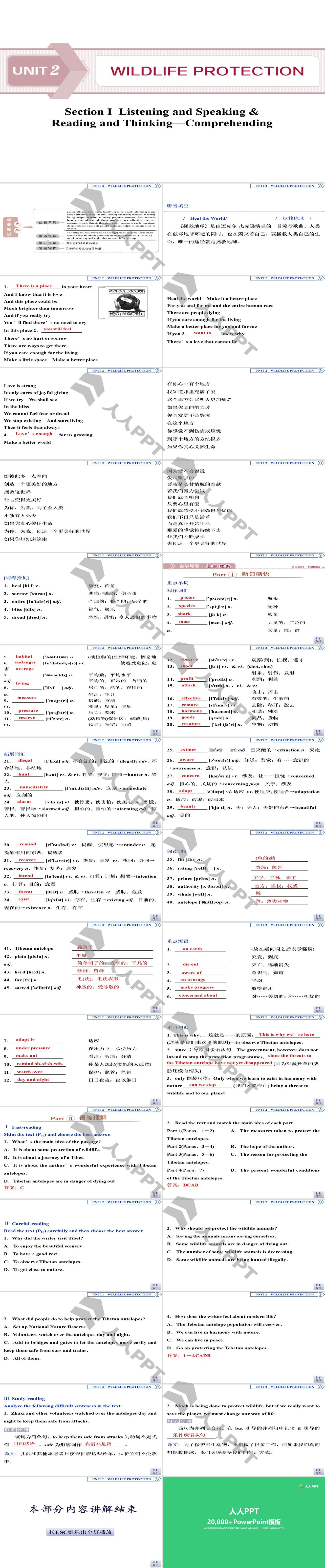 《Wildlife Protection》SectionⅠ PPT长图