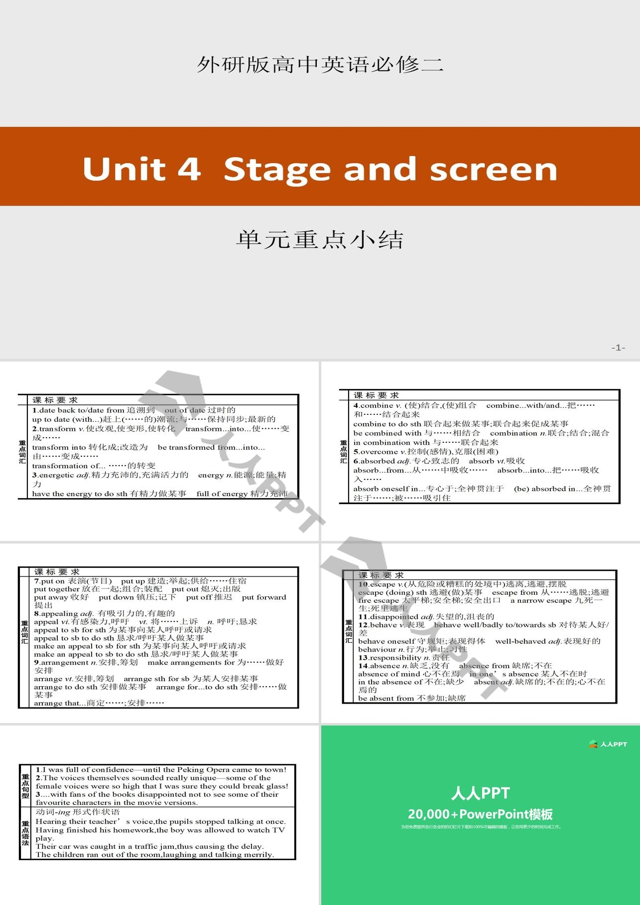 《Stage and screen》单元重点小结PPT长图