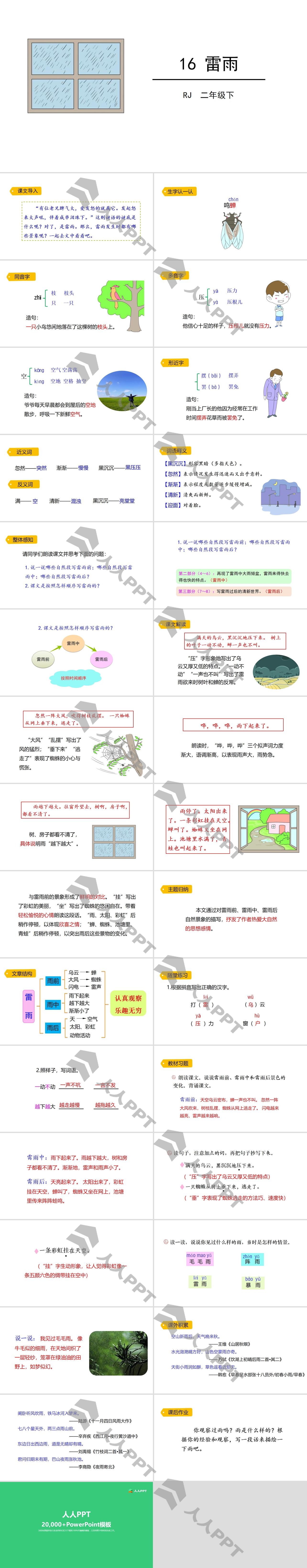 《雷雨》PPT精品下载长图