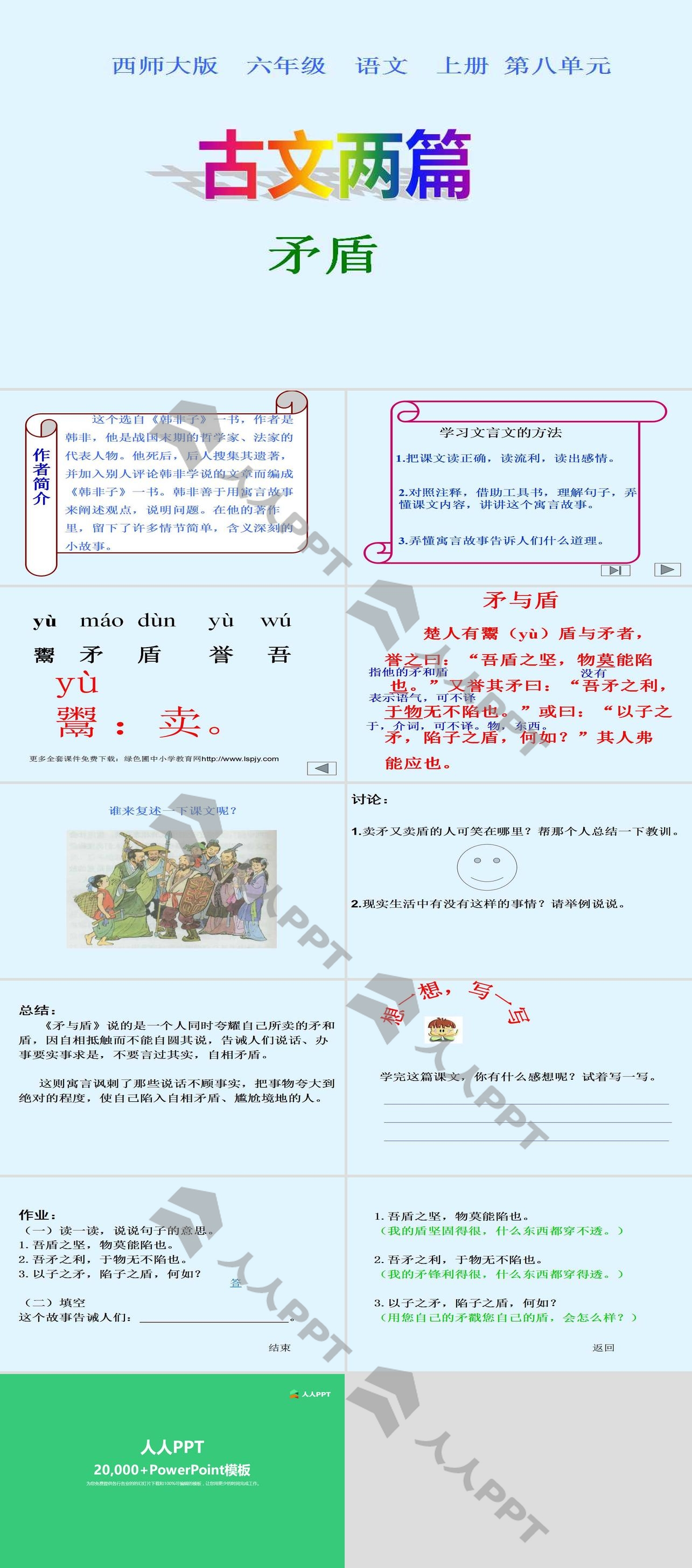 《矛盾》PPT课件长图