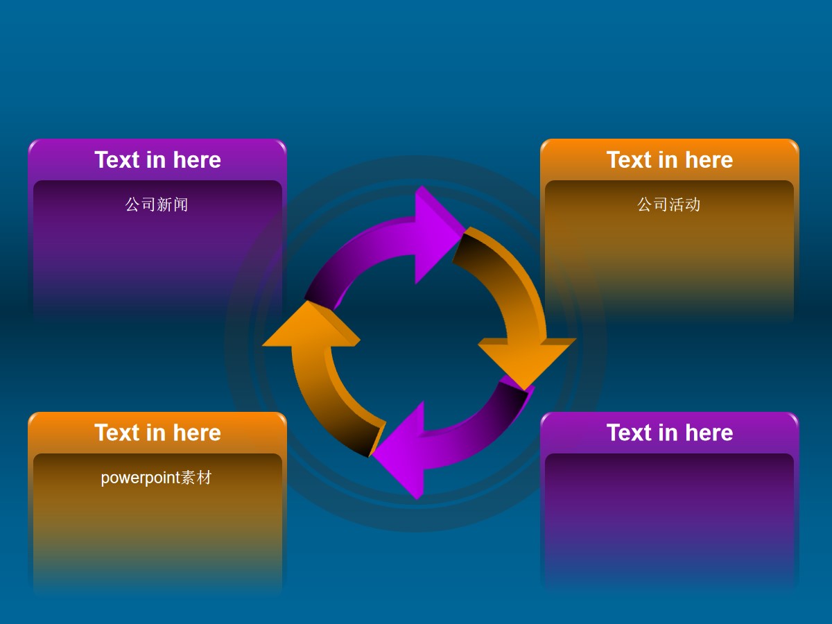 循环组织结构图PPT图表素材