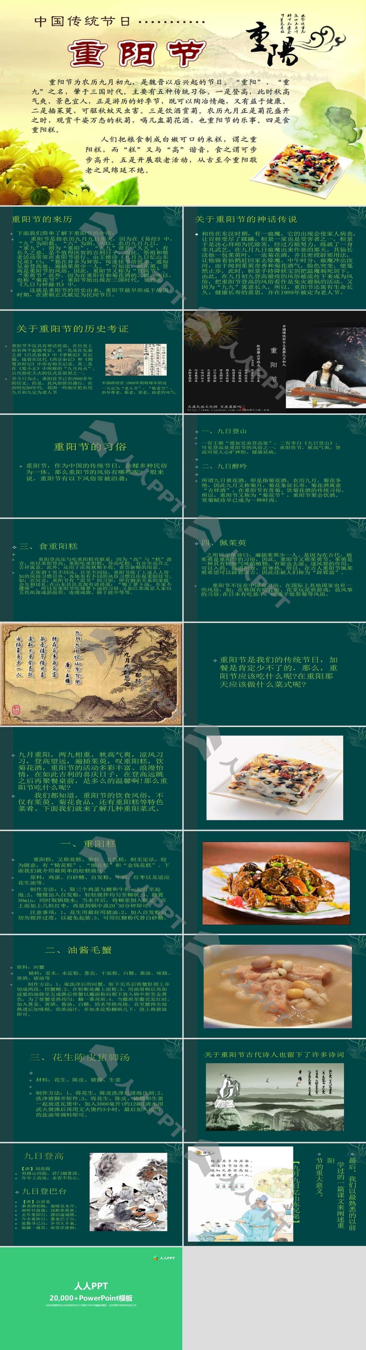 中国传统节日9月9日重阳节PPT模板长图