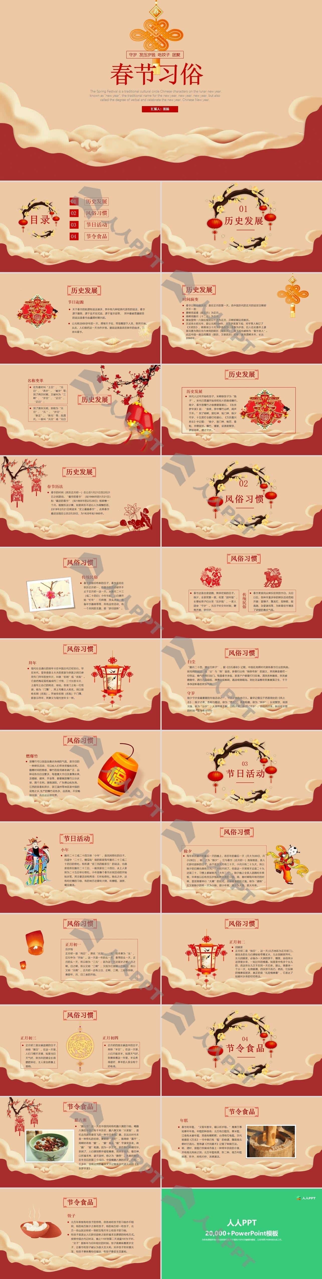 春节习俗 活动 美食――春节传统习俗介绍PPT模板长图