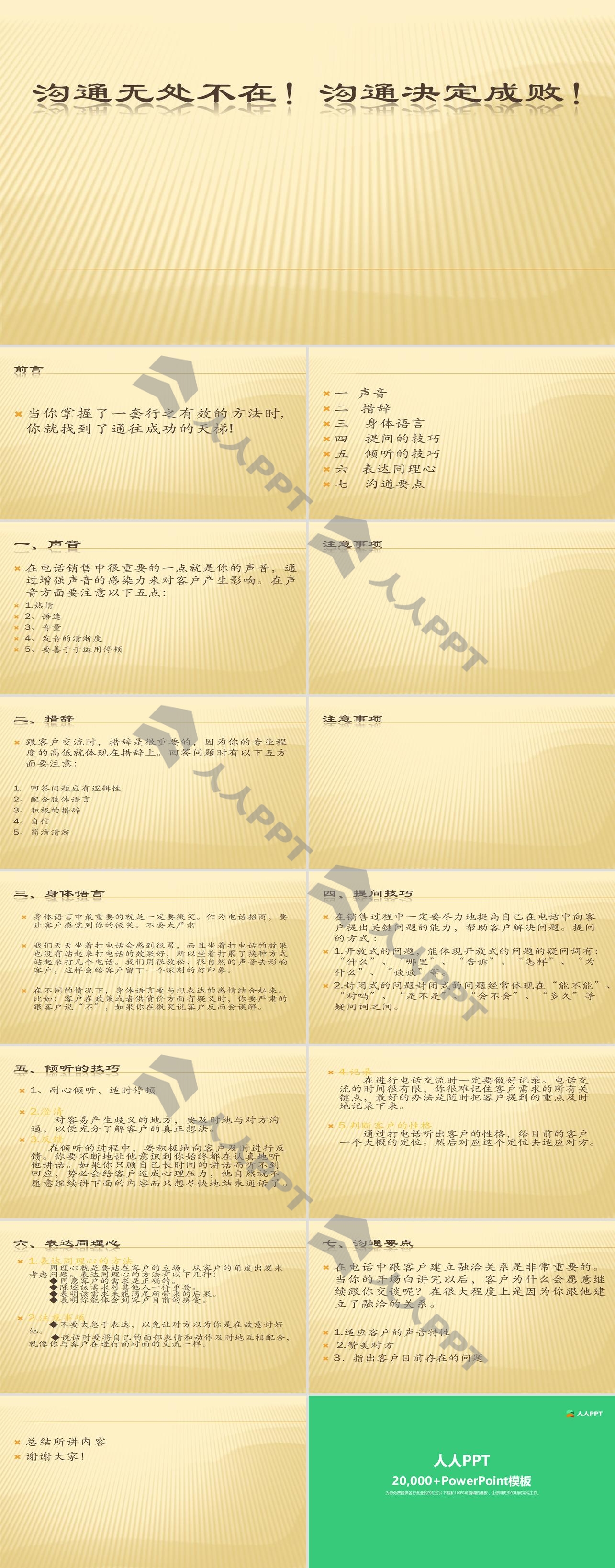 电话沟通技巧PPT长图