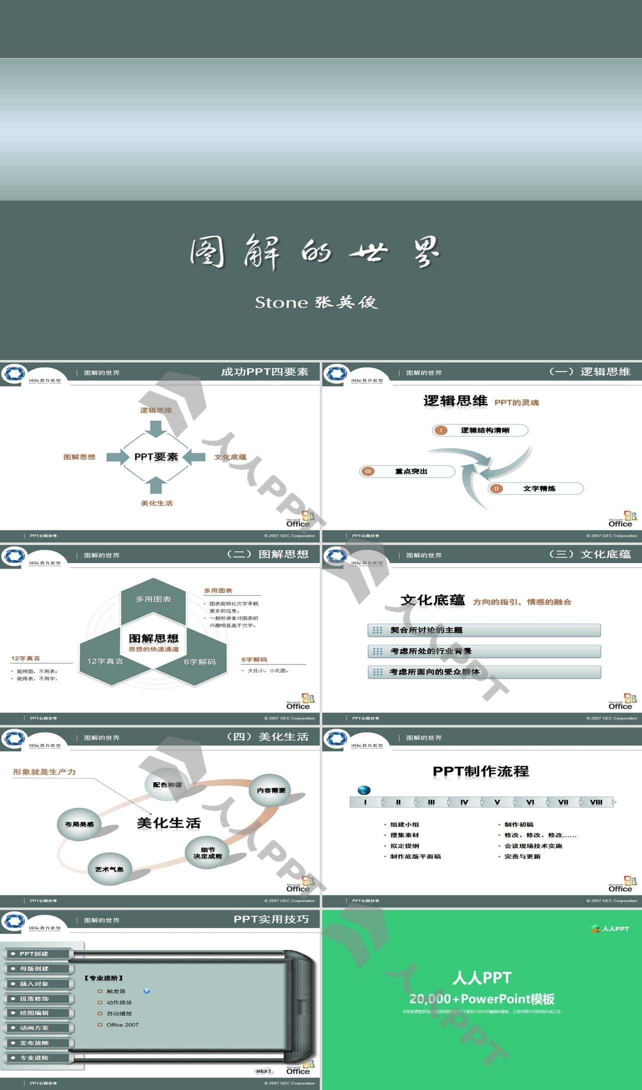 图解的世界――幻灯片设计心得PPT模板长图