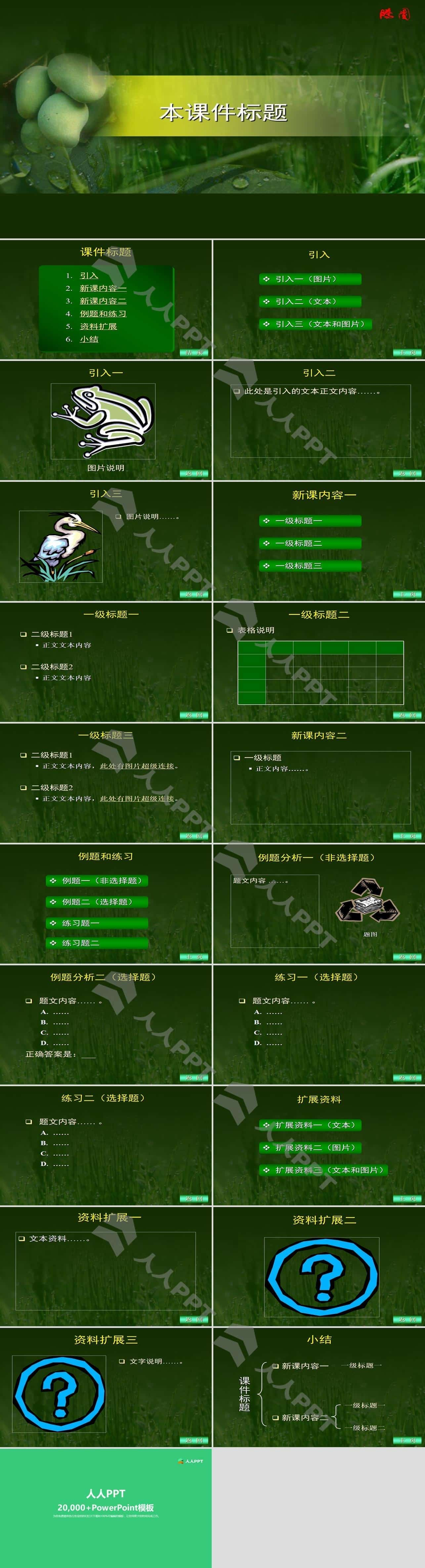 中学生物课课件PPT模板长图